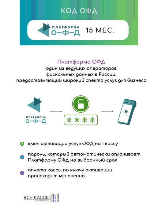 Платформа (Эвотор ОФД) Код активации Платформа ОФД на 15 месяцев, вариант, фото 2