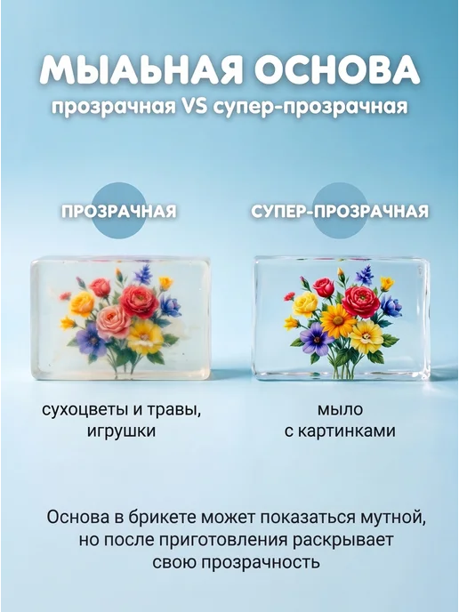 Дети Арт Основа для мыла с картинками прозрачная 5 кг, 5 кг, фото 8