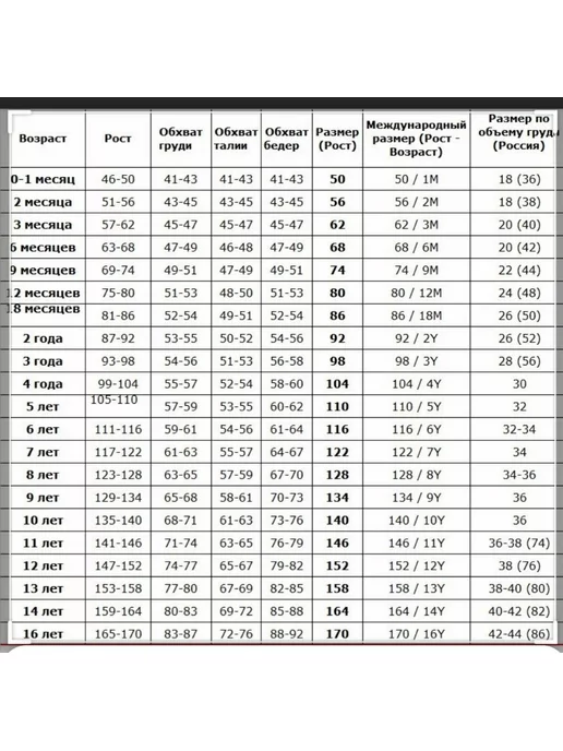 Лантана Ползунки для новорожденных на лямках набор 2 шт, 2 шт, фото 4