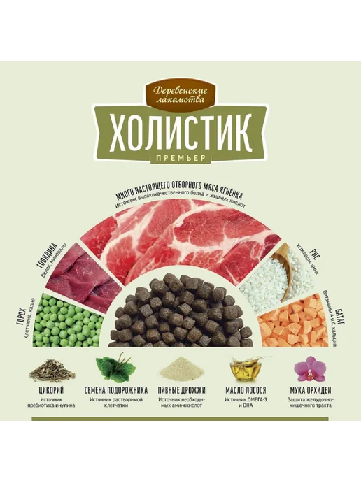 Сухой корм Деревенские лакомства Премьер Собакам для собак, мелкие, ягненок, 1 кг, фото 8
