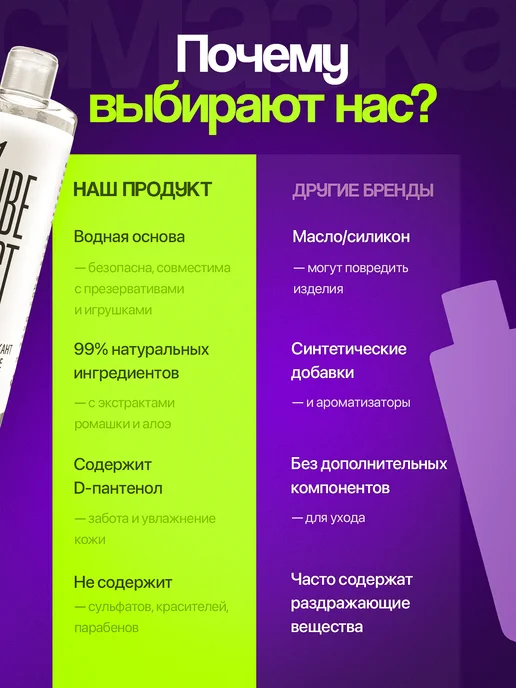 Your Ecstasy Анальная смазка на водной основе 18+, 200 мл, фото 7