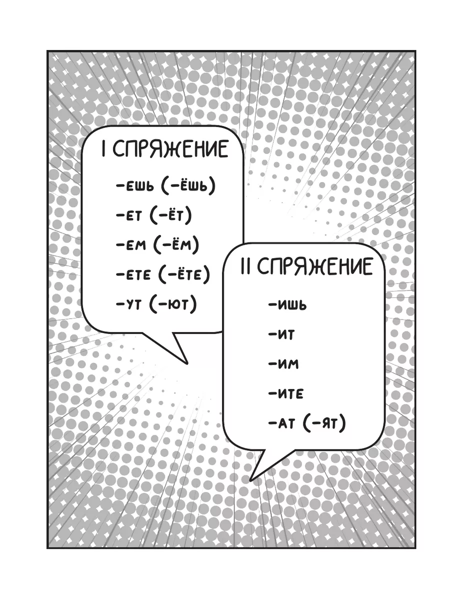 Русский язык. Спряжение глаголов Издательство АСТ 181633452 купить за 192 ₽  в интернет-магазине Wildberries