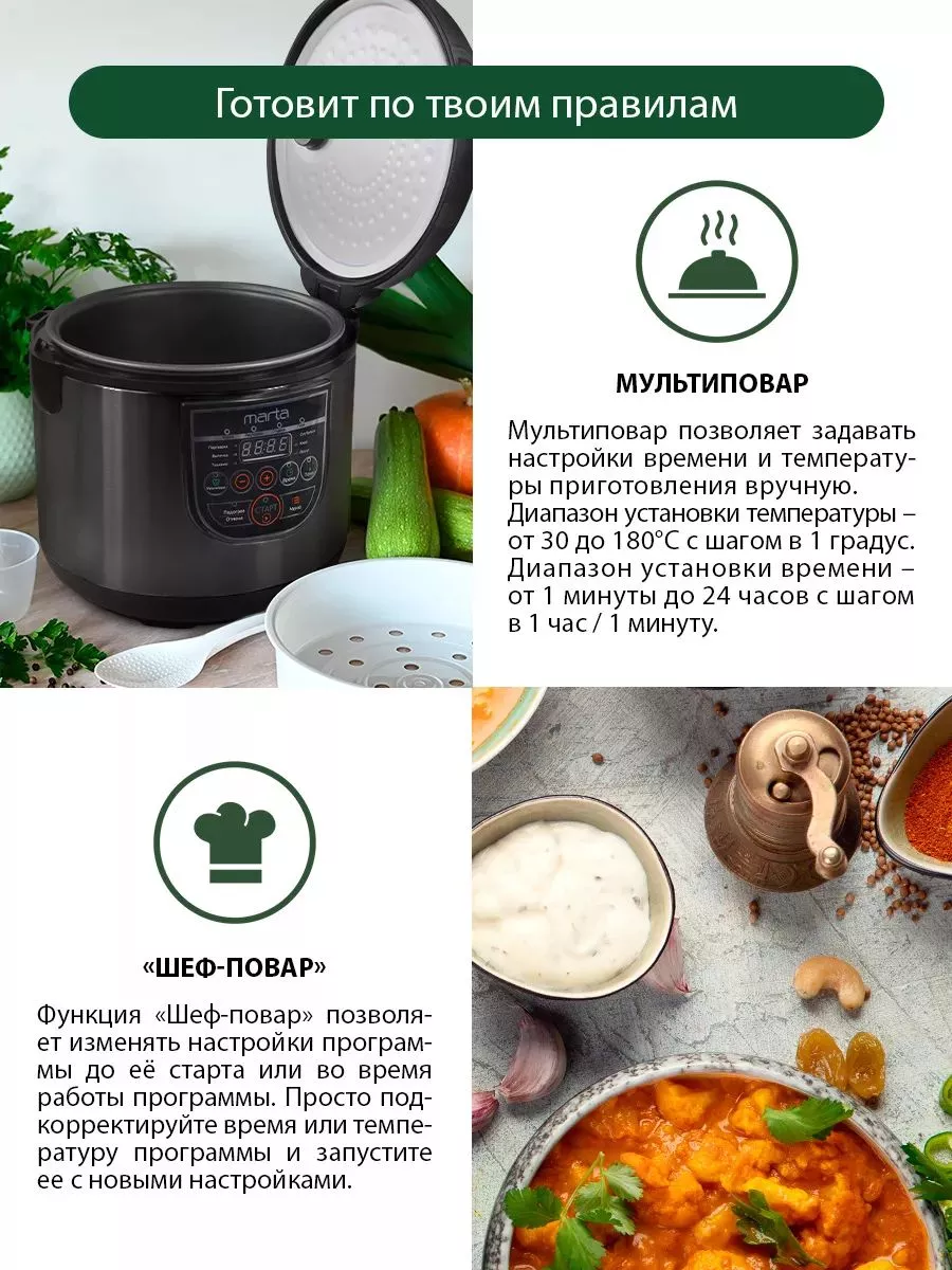 Рецепты для мультиварки: простые и вкусные