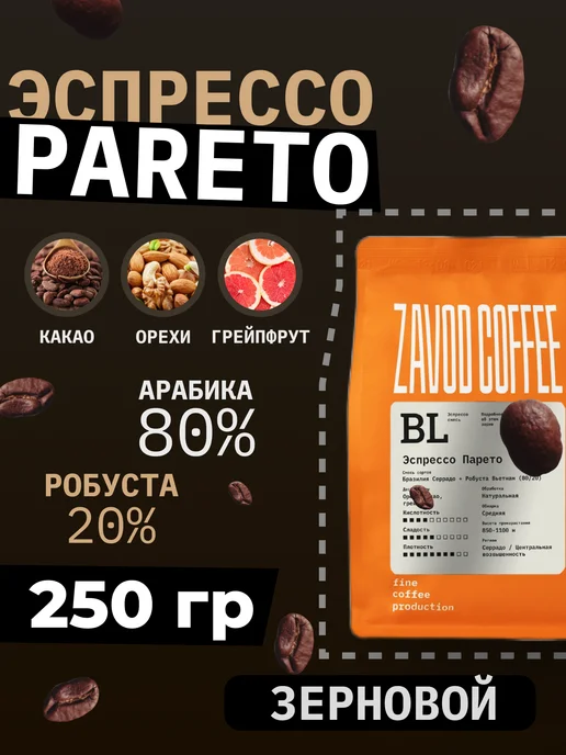 ZAVOD Coffee Кофе в зернах 250гр, Эспрессо Парето, натуральный, зерновой, 250 г