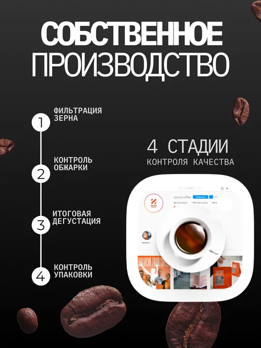 ZAVOD Coffee Кофе в зернах 250гр, Эспрессо Парето, натуральный, зерновой, 250 г, фото 5
