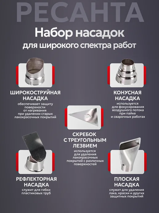 РЕСАНТА Фен строительный профессиональный с насадками ФЭ-2000К, черный, фото 4