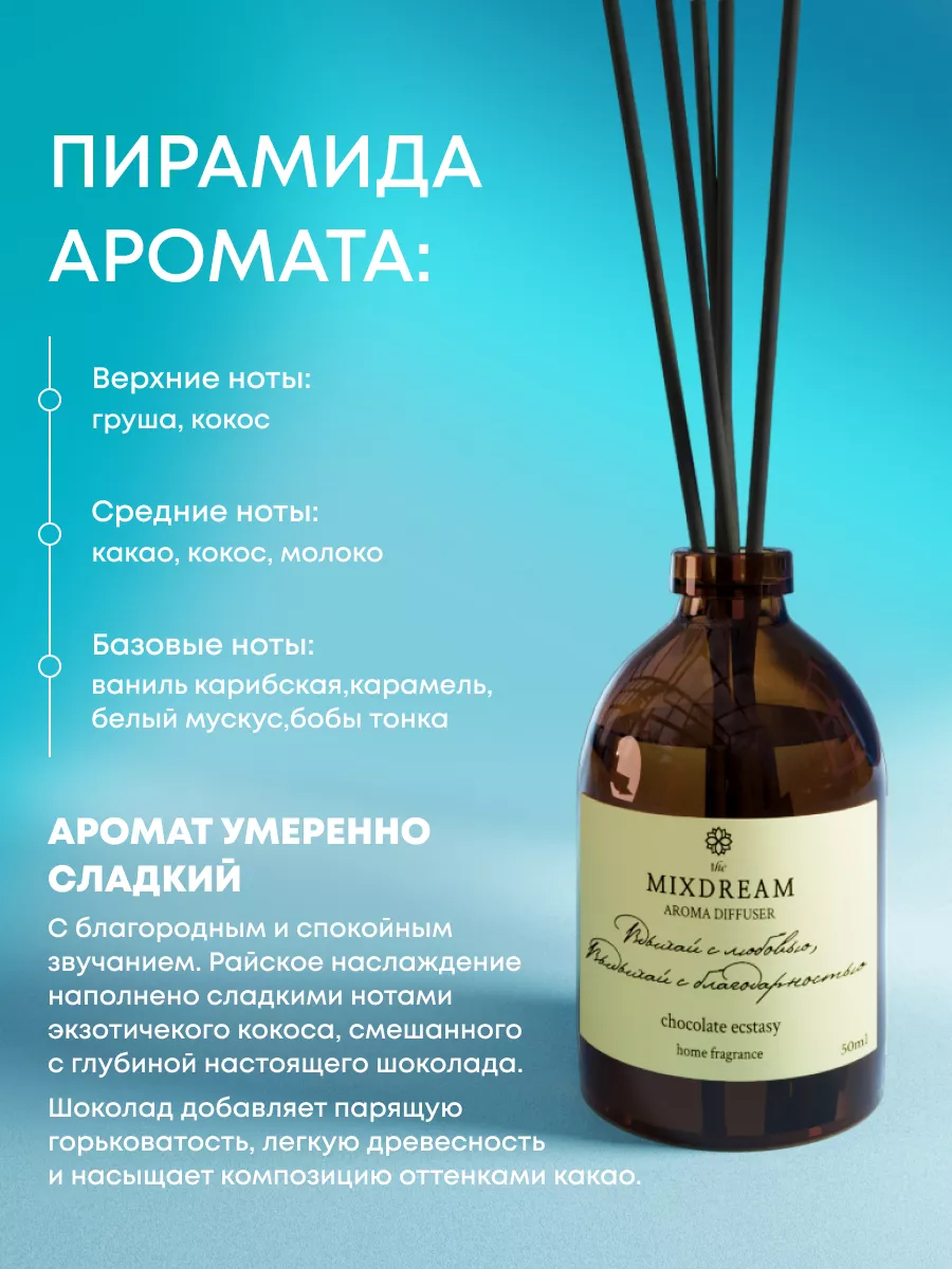 Парфюм для дома аромадиффузор с палочками The MIXDREAM 181715911 купить за  258 ₽ в интернет-магазине Wildberries