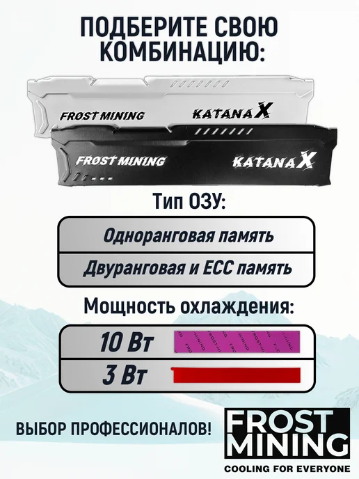 FrostMining Радиатор с термоскотчем Катана Х Вайт, белый, фото 5
