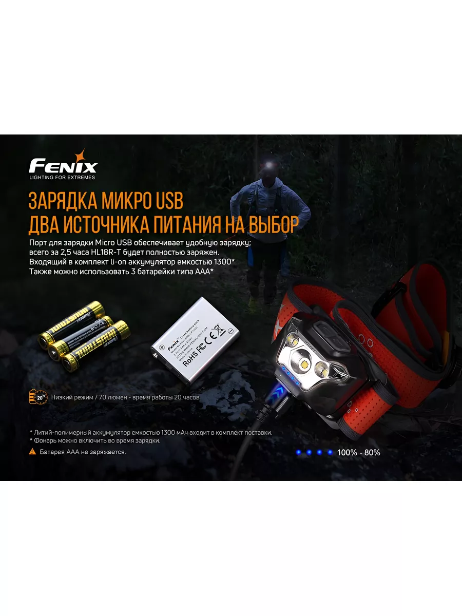 Налобный светодиодный фонарь феникс HL18RT / HL18R-T Fenix.. 181721598  купить за 4 806 ₽ в интернет-магазине Wildberries