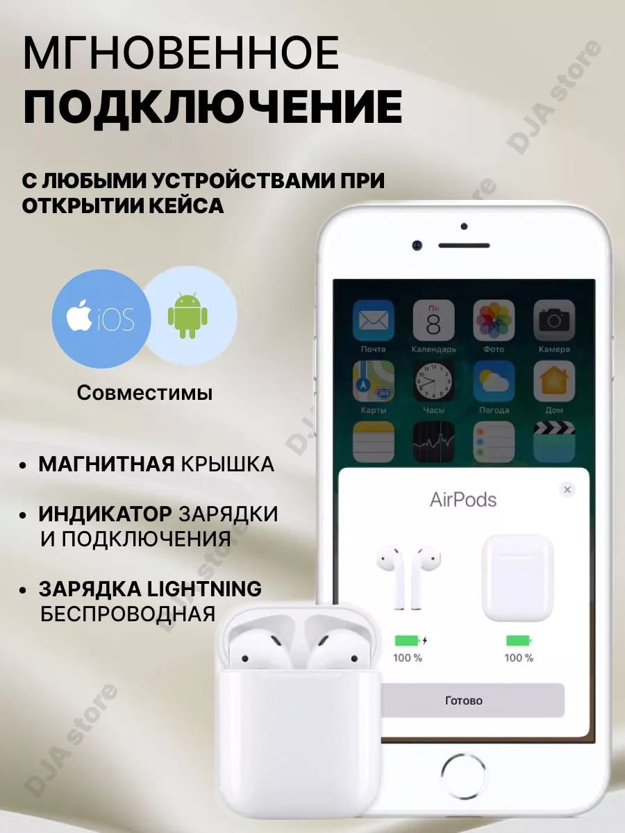 Наушники беспроводные для iPhone и Android Беспроводные наушники AirPods  181798204 купить за 711 ₽ в интернет-магазине Wildberries