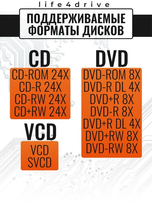life4drive Внешний дисковод CD DVD, вариант, фото 6