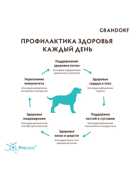 Сухой корм Grandorf' для собак, индейка, утка, 1 кг, фото 7