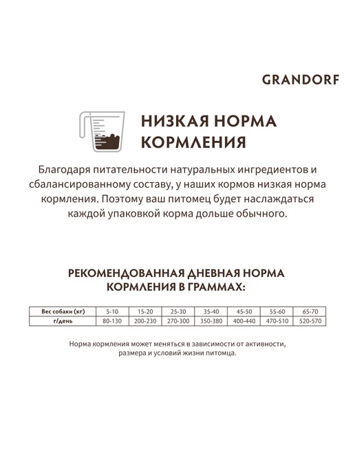 Сухой корм Grandorf' для собак, индейка, утка, 1 кг, фото 8