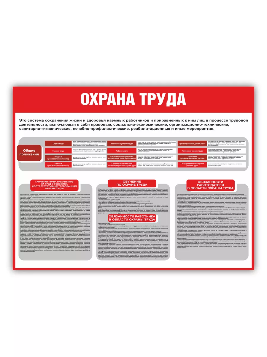 Стенд по охране труда Нижстенд 181952507 купить за 1 168 ₽ в  интернет-магазине Wildberries