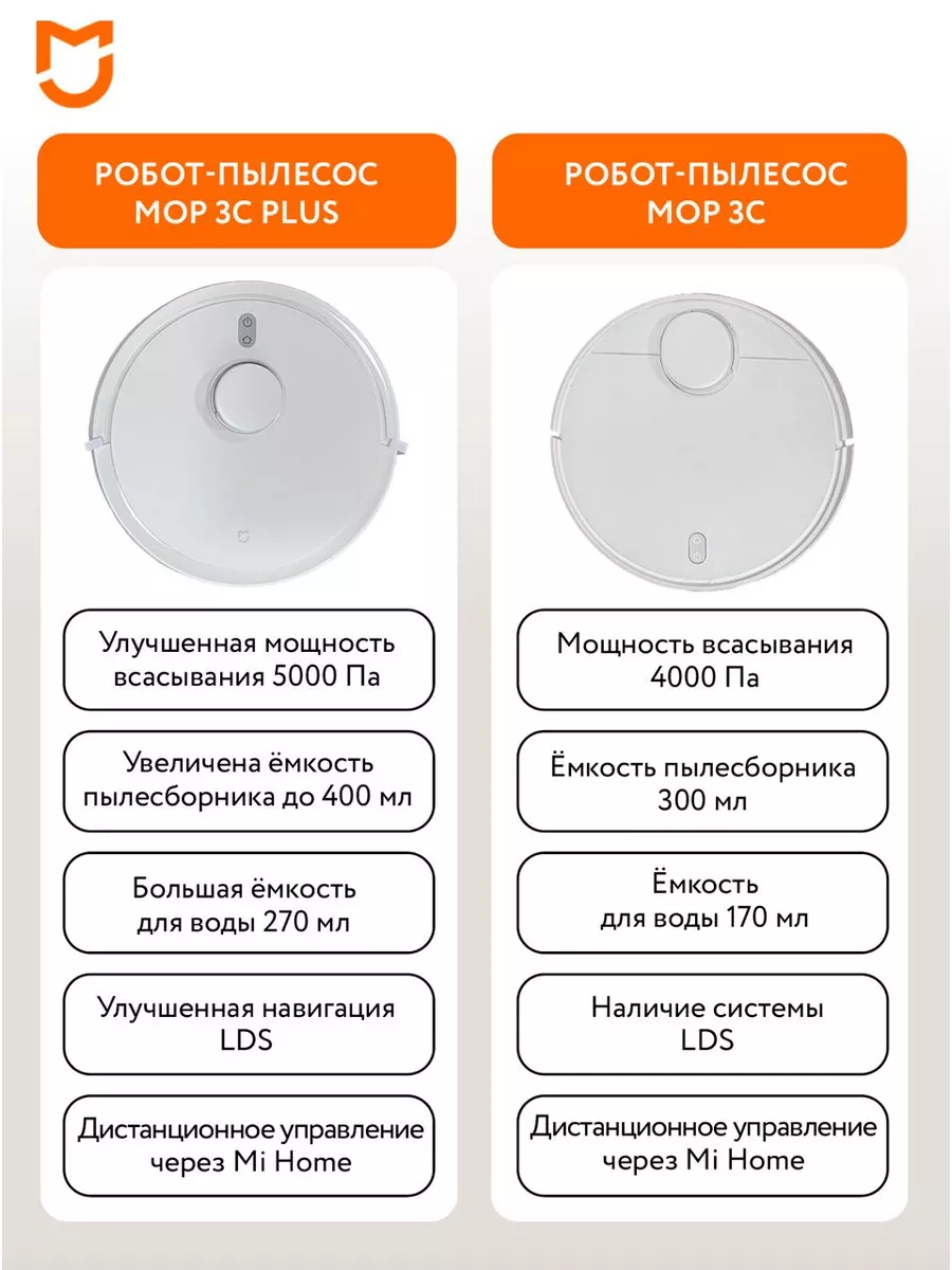 Робот-пылесос Xiaomi Mijia Vacuum Mop 3C Plus CN версия Xiaomi 181956064  купить за 15 382 ₽ в интернет-магазине Wildberries