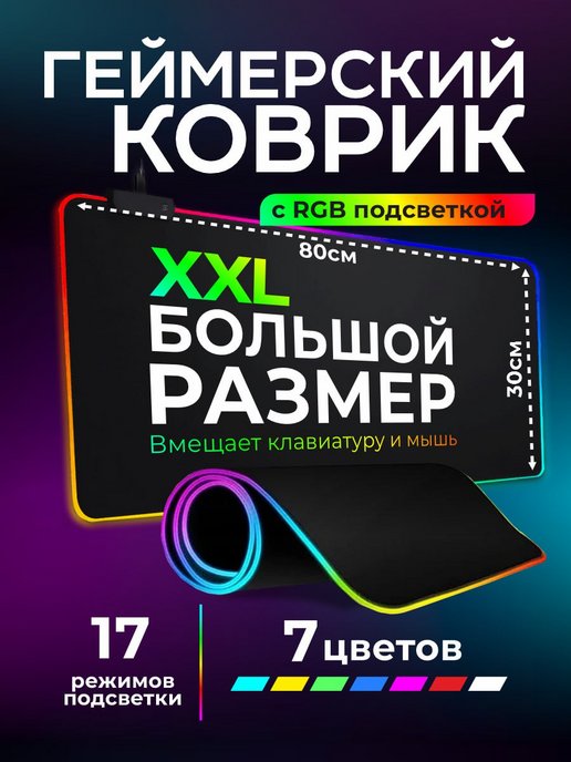 коврик для клавиатуры: Кыргызстан ᐈ Ремонт и строительство ▷ объявлений ➤ elit-doors-msk.ru