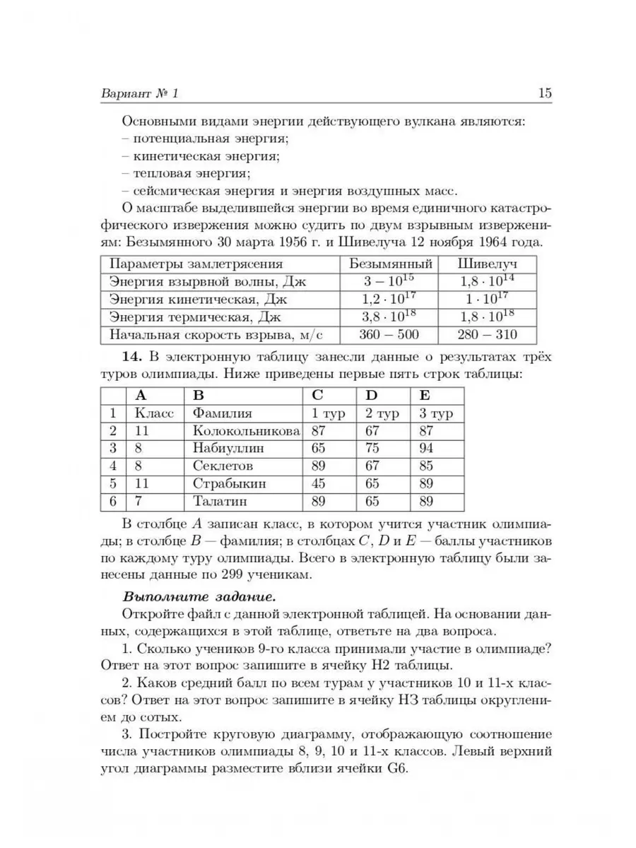 Евич Информатика ОГЭ-2024 28 тренировочных варианта ЛЕГИОН 181965247 купить  в интернет-магазине Wildberries