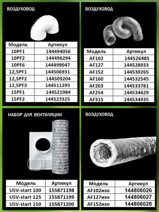 ERA Воздуховод гибкий гофрированный D 120 мм для вытяжки, 100, фото 7