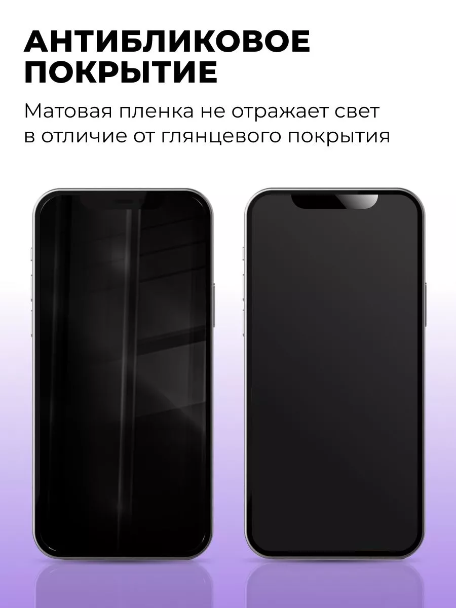 Защитная матовая пленка для Honor X5 Plus и Honor X6a Yookie 181975279  купить за 137 ₽ в интернет-магазине Wildberries