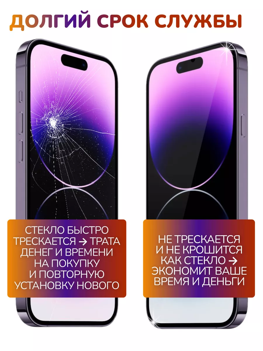 Защитная гидрогелевая пленка на iPhone 11 на экран APG-T 181975529 купить  за 221 ₽ в интернет-магазине Wildberries