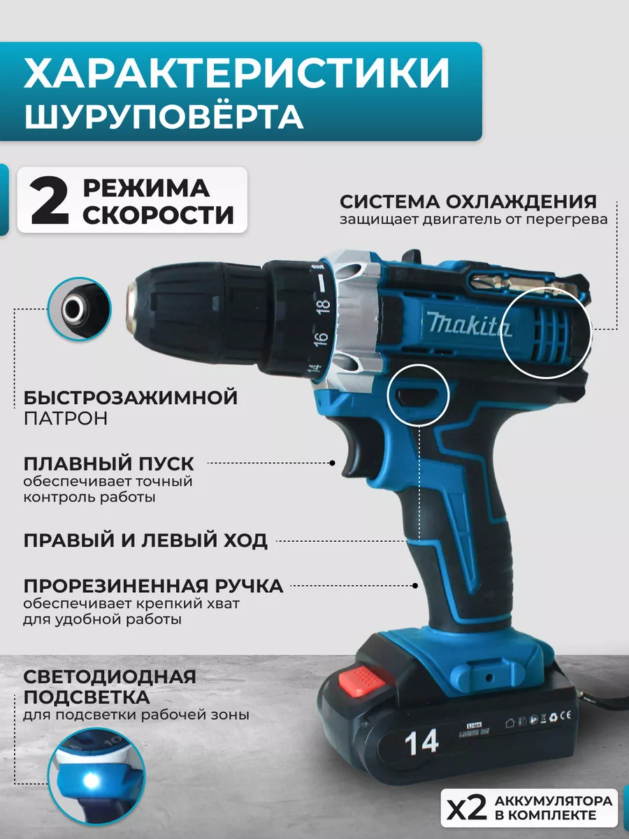 Перфоратори и отбойные молотки