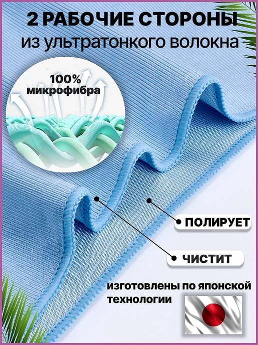 RK•HOME Тряпка для стекол и зеркал без разводов, голубой, фото 2