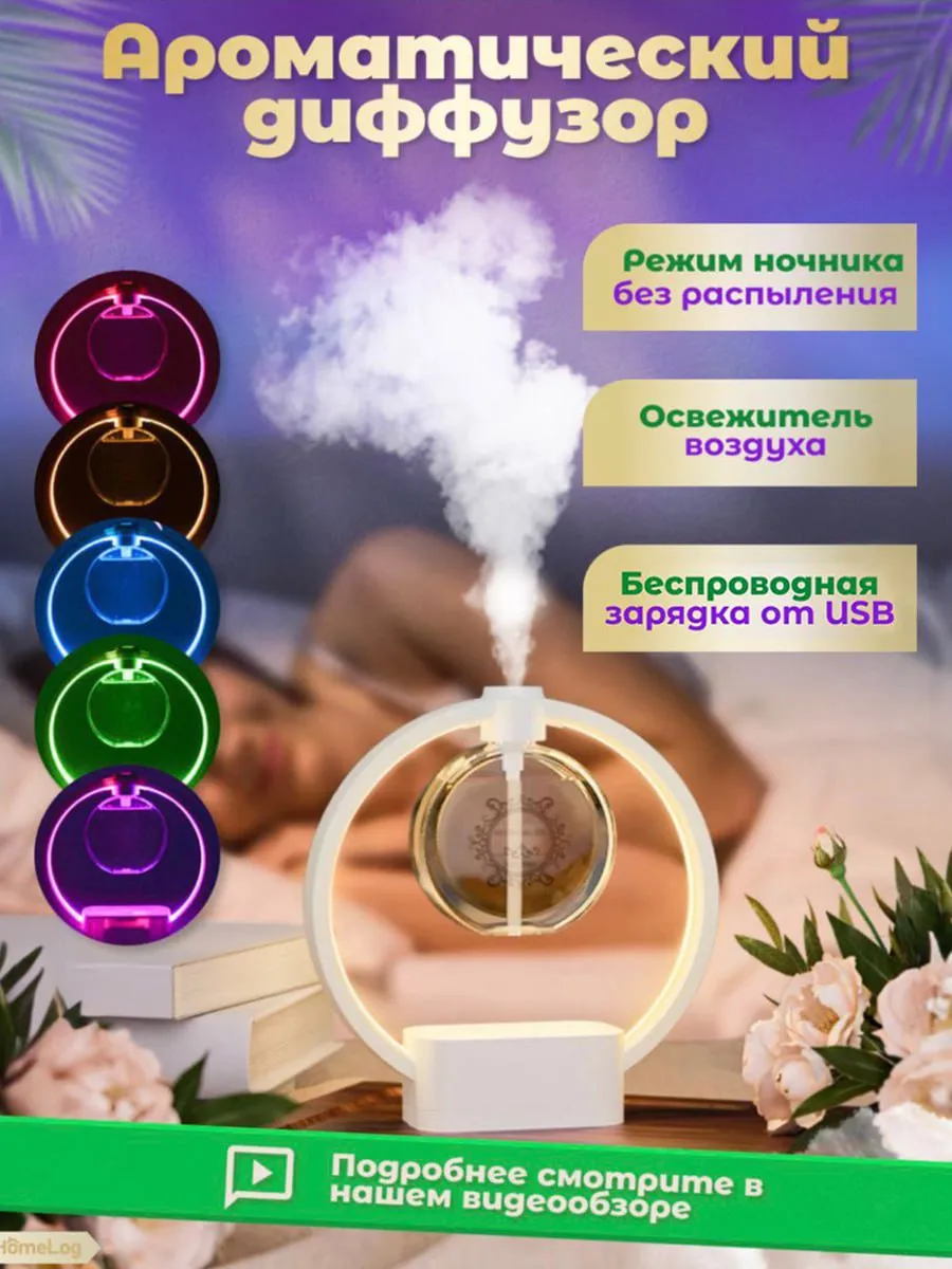 Освежитель воздуха...