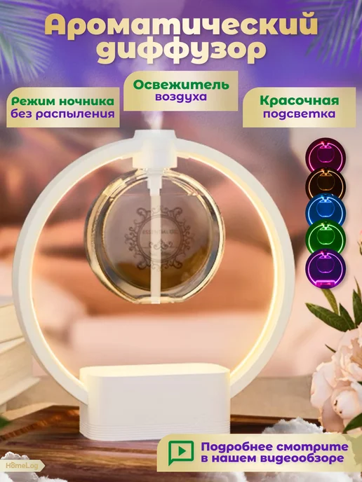 HomeLog Освежитель воздуха автоматический ночник, вариант