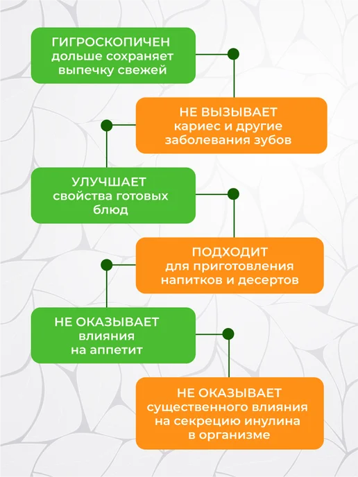 Подарок Природы Трегалоза (Микоза) полезный заменитель сахара 1КГ, 1 кг, фото 3