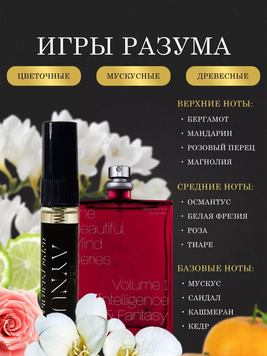 Масляные духи AYNU 182139152 купить за 470 ₽ в интернет-магазине Wildberries