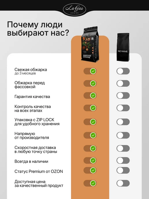 LaGas Кофе в зернах 1 кг Баварский шоколад ароматизированный, 1 кг, фото 6