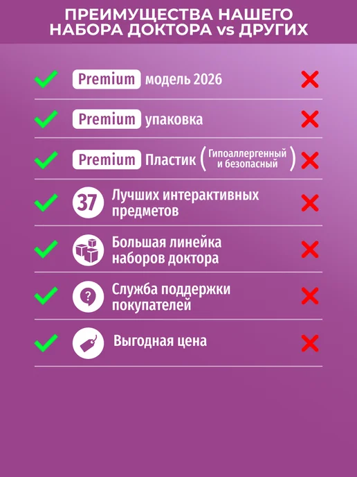 Mystery Кids Игровой набор доктора, розовый, в упаковке 347 г, фото 8