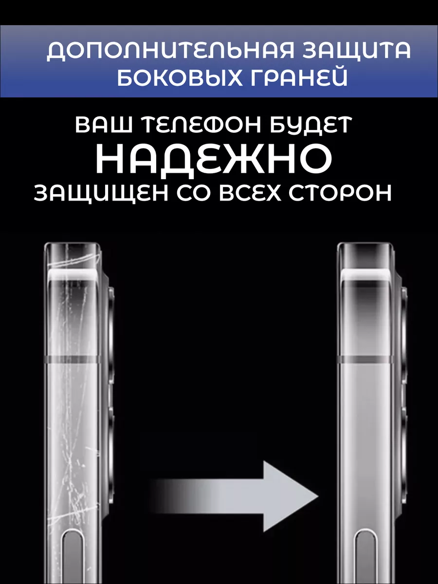 Защитная пленка iPhone 15 pro на боковые грани Gellio 182161322 купить за  273 ₽ в интернет-магазине Wildberries