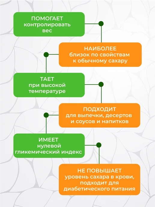 Подарок Природы Эритрит 1 кг, 1 кг, фото 3