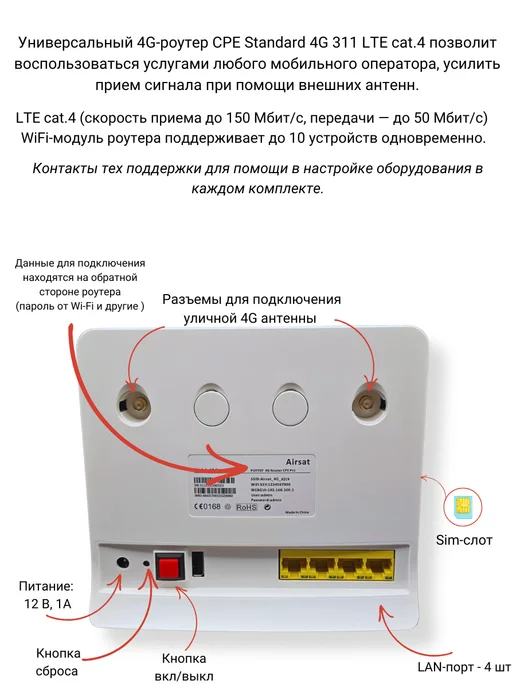 NETGIM Интернет роутер Standart 4G 311 с антенной Kroks КАА15, 4 г, фото 3