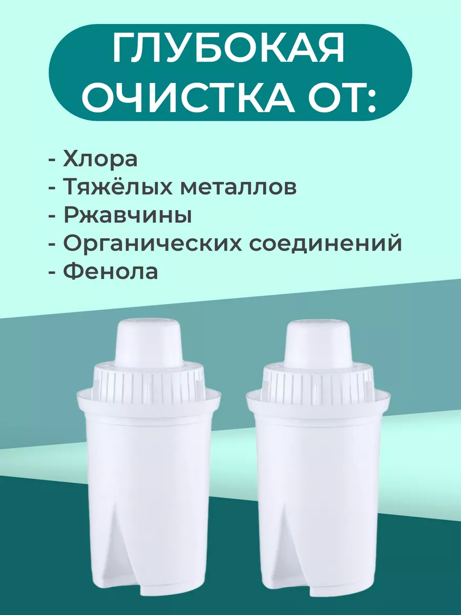 Фильтр для воды сменный модуль картридж B15 - 2 по 170л ВСЁ БУДЕТ! Дома  182237662 купить за 459 ₽ в интернет-магазине Wildberries