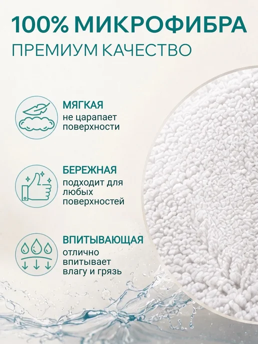 ACG Сменная шубка для мытья окон микрофибра 35 см, вариант, фото 2