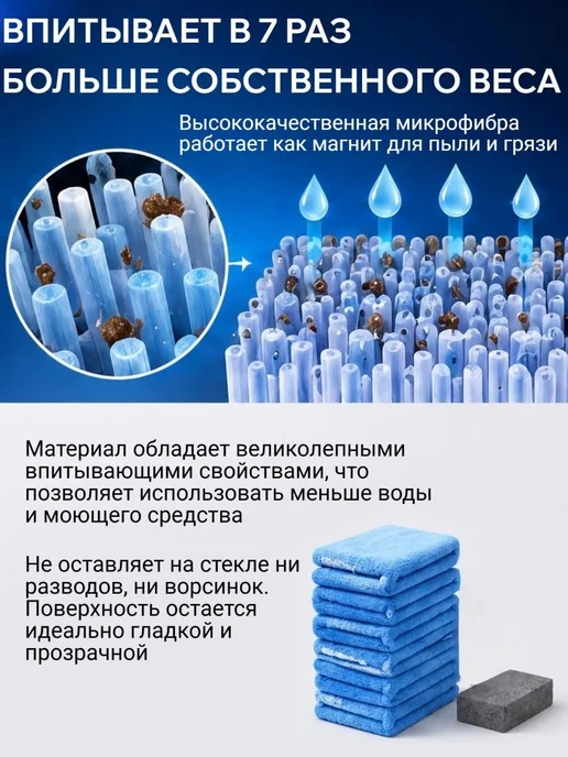 ACG Сменная шубка для мытья окон 35 см микрофибра без разводов, вариант, фото 3