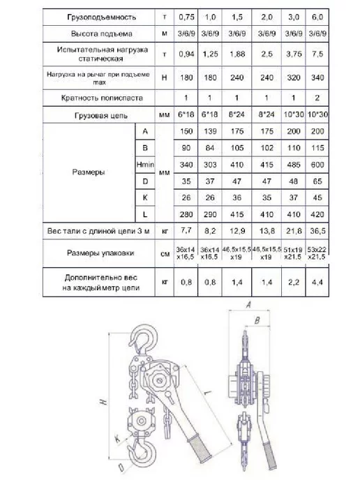 Projack Таль рычажная HSH, 1Тх9М, 9 м, фото 4