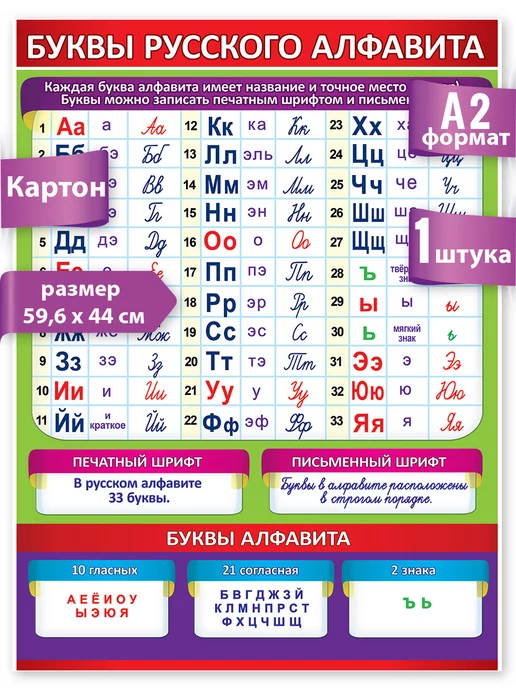 Сколько юн