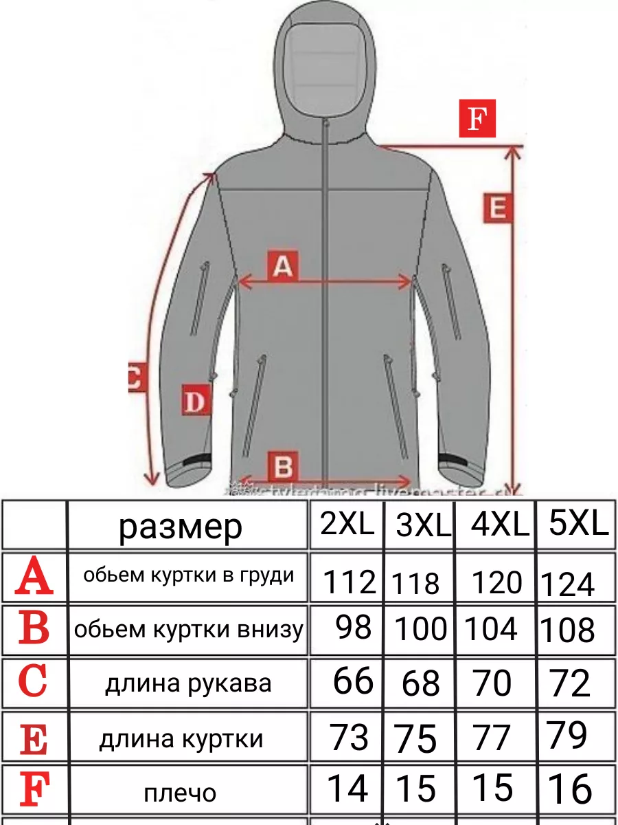 Куртка с подогревом Клевое место Астрахань 182465977 купить за 4 443 ₽ в  интернет-магазине Wildberries