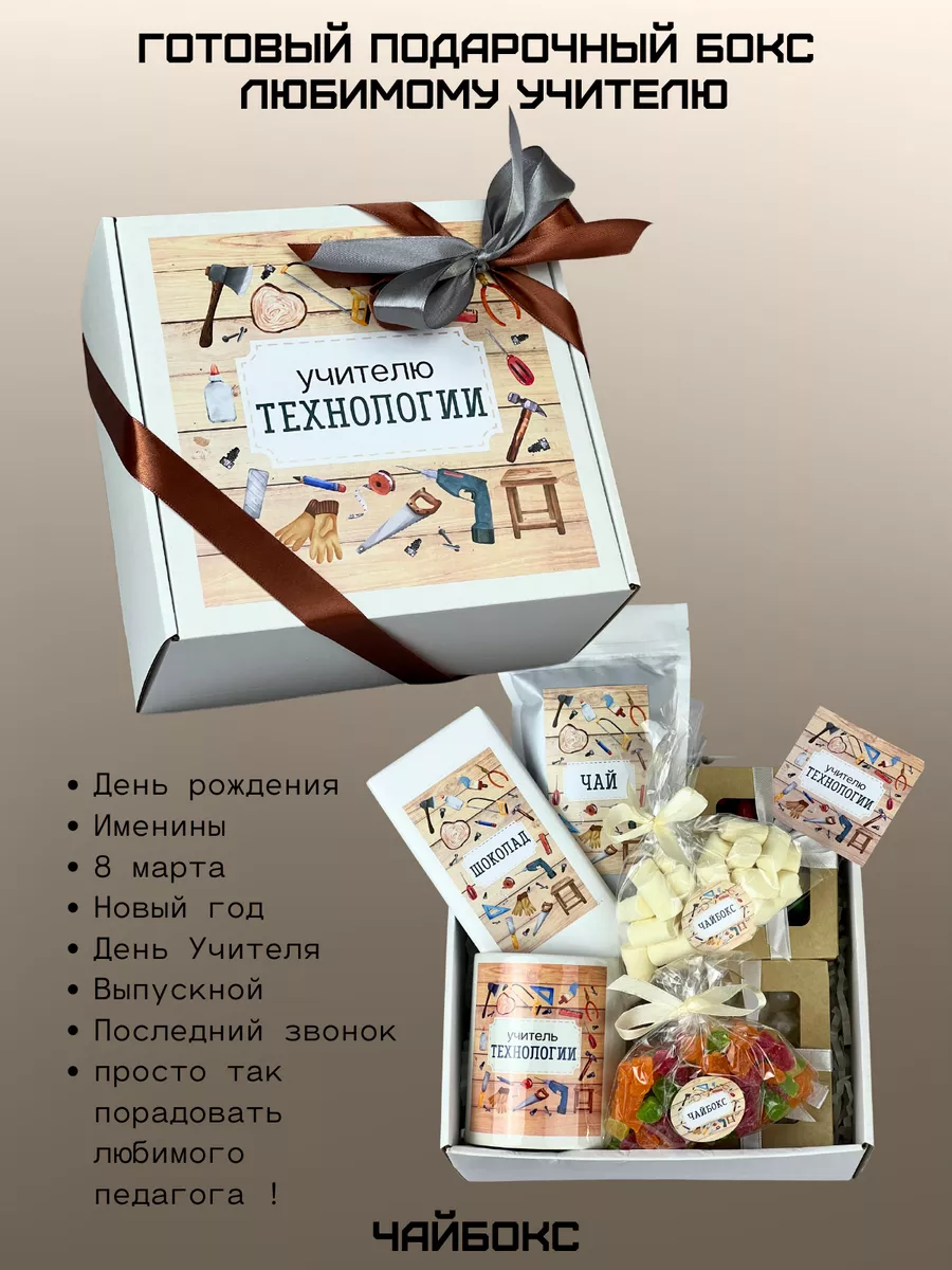 Подарки на именины – купить от рублей | Homedorf