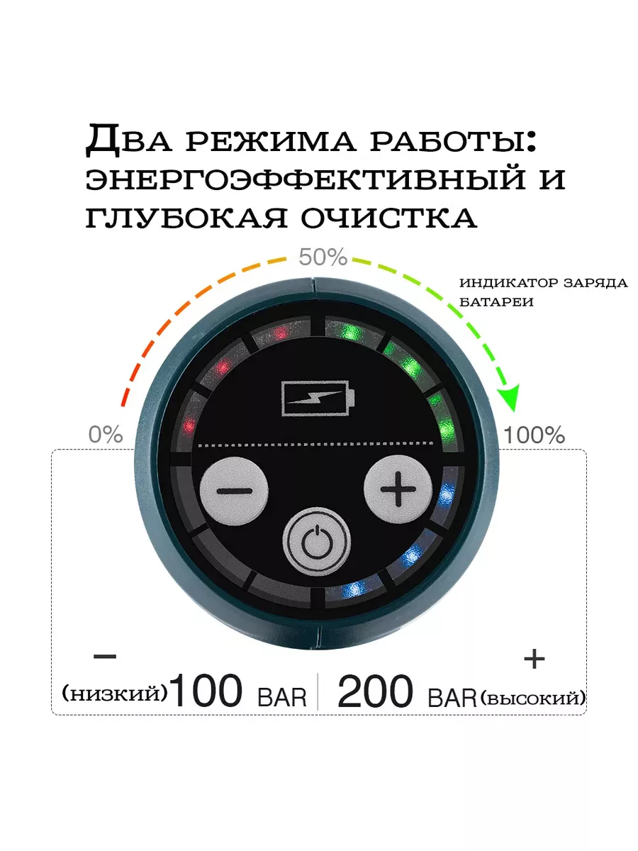 Мойка высокого давления для автомобиля Yofidra 182477838 купить за 9 500 ₽  в интернет-магазине Wildberries