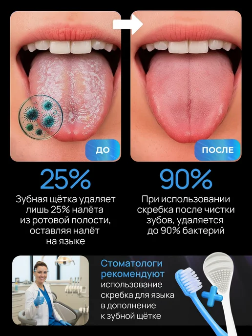 by V&A Скребок для языка антибактериальный, черный, фото 3