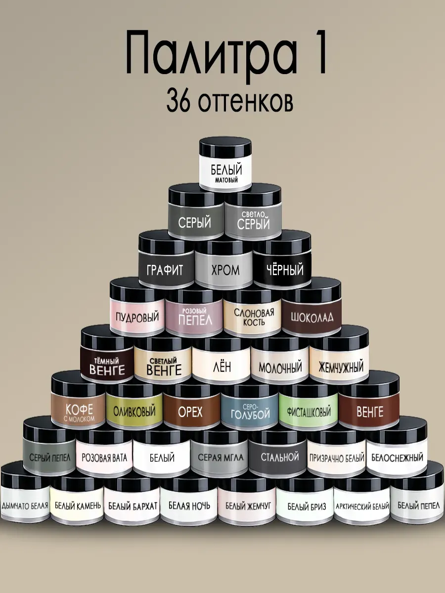 Меловая краска для мебели и дерева без запаха графит фото 9