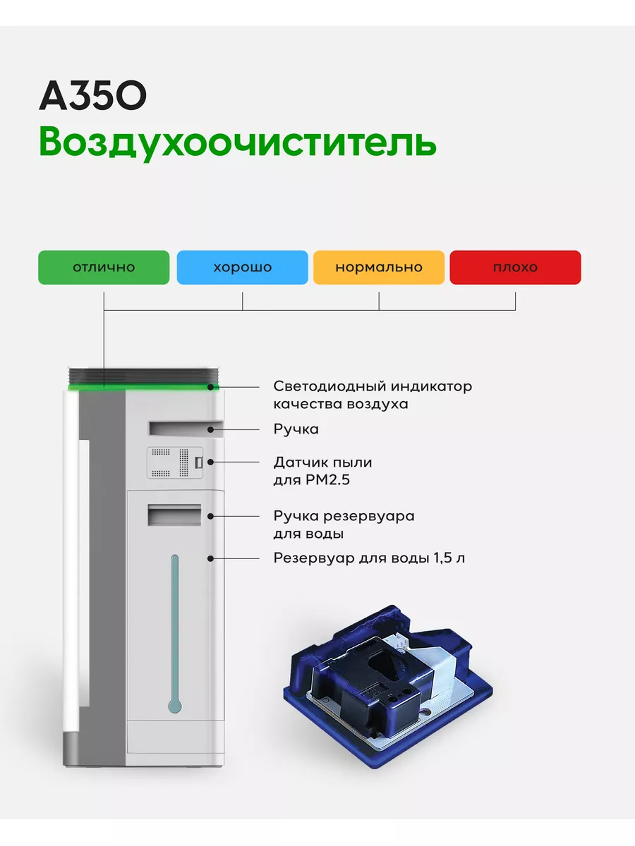 Ионизаторы воды с доставкой по России и всему миру