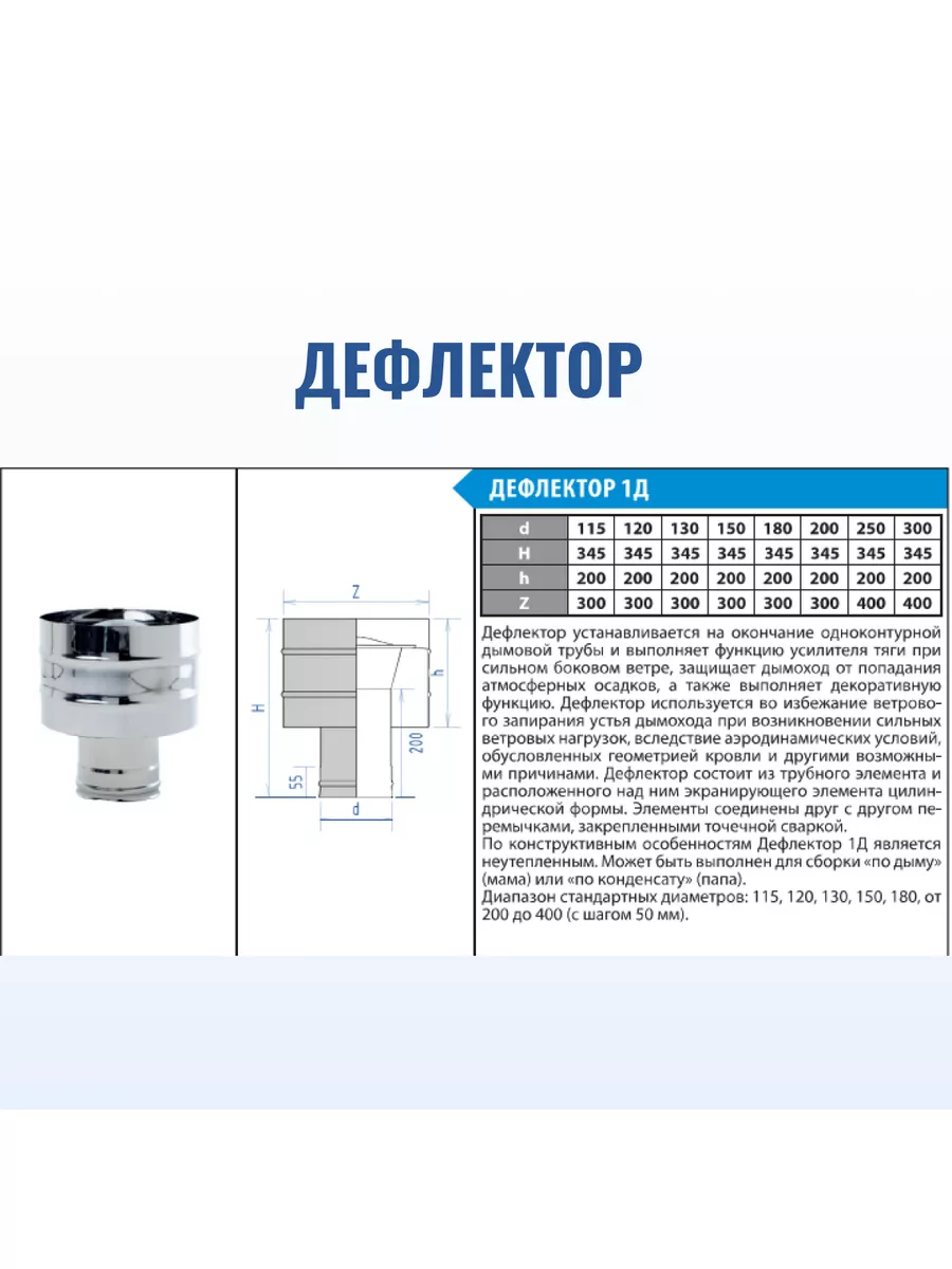 Дефлектор дымохода D115 для сборки 