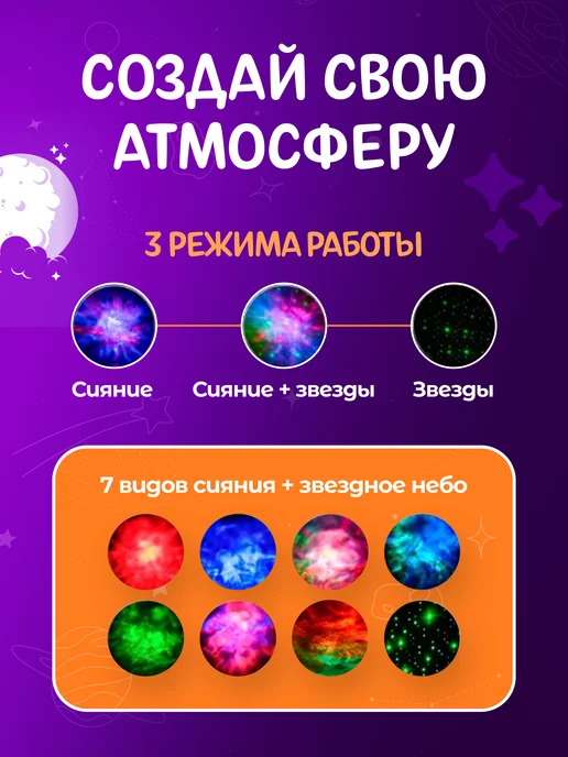 TimDay Ночник звездное небо детский проектор космонавт, вариант, фото 2
