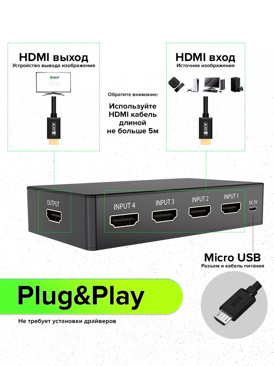 HDMI переключатель 4 к 1 4K60Hz для мультимедиа GCR 182598185 купить за 4  428 ₽ в интернет-магазине Wildberries