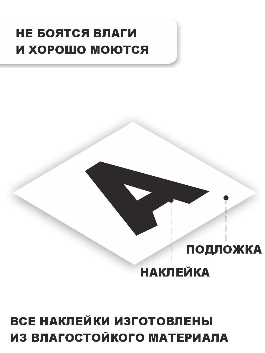 Наклейки 0_o Стикер 182609913 купить в интернет-магазине